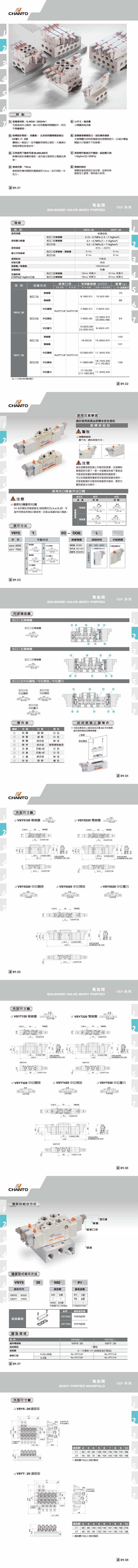 VSY 電磁閥